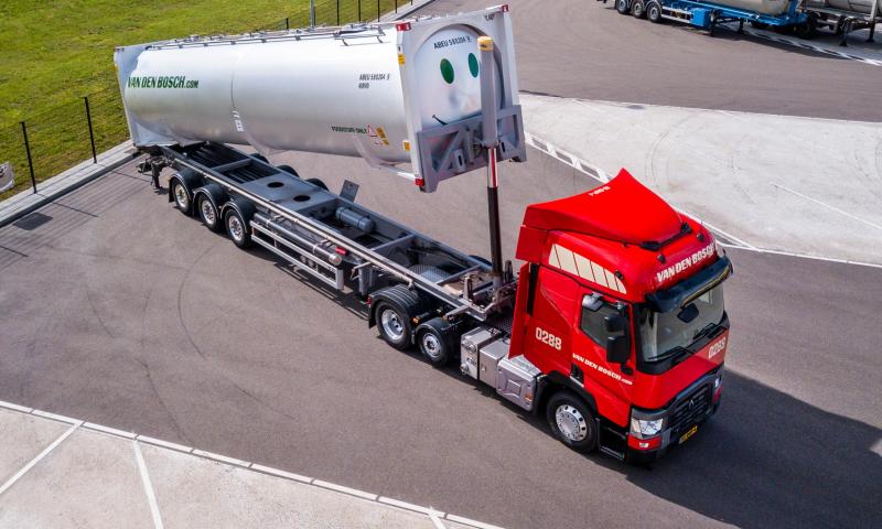 De reis van PVC-poeder